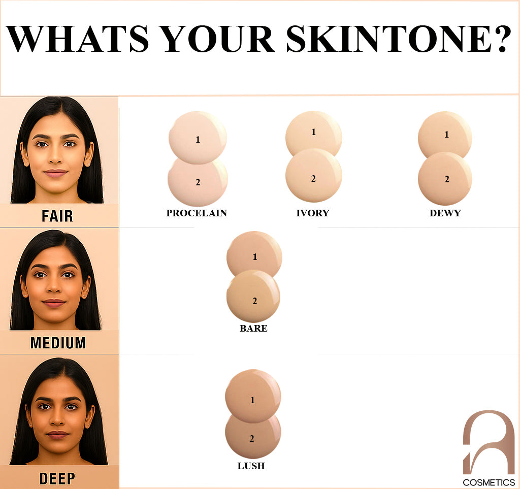 Flawless Fusion 4IN1 - Conceal, Cover, Contour & Glow – Mousse Base Foundation (Dual Shade)